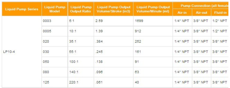 Liquid Pumps-3.png